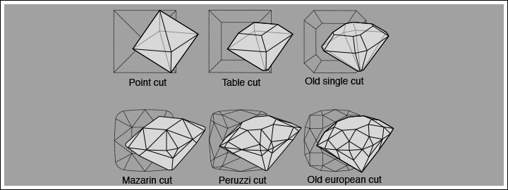 giác cắt kim cương 1