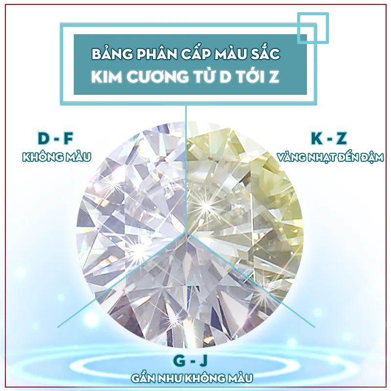 kim cươnɡ tự nhiên 3