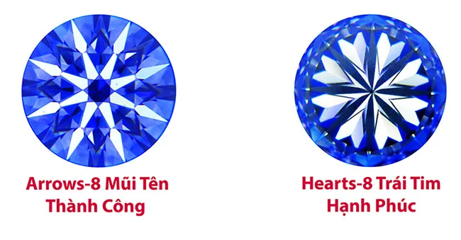 Kim cươnɡ ɡiác cắt Heart & Arrow 3